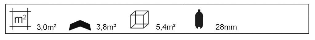 Blokhut - Tuinhuis 28mm Aanbouw Prijs exclusief dakbedekking - dient apart besteld te worden Dakleer: 10 m² / Shingles: 6 m² / Aqua: 10 STK / Profiel: zie tab Afmeting: L220xB160xH185cm 